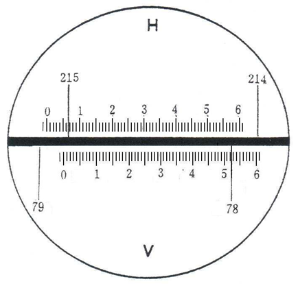 测量学角度测量的方法_测量学重点[通俗易懂]